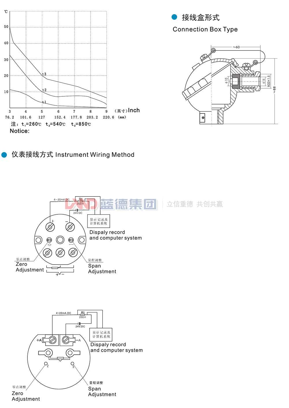帶溫度變送器熱電偶（阻）3.jpg