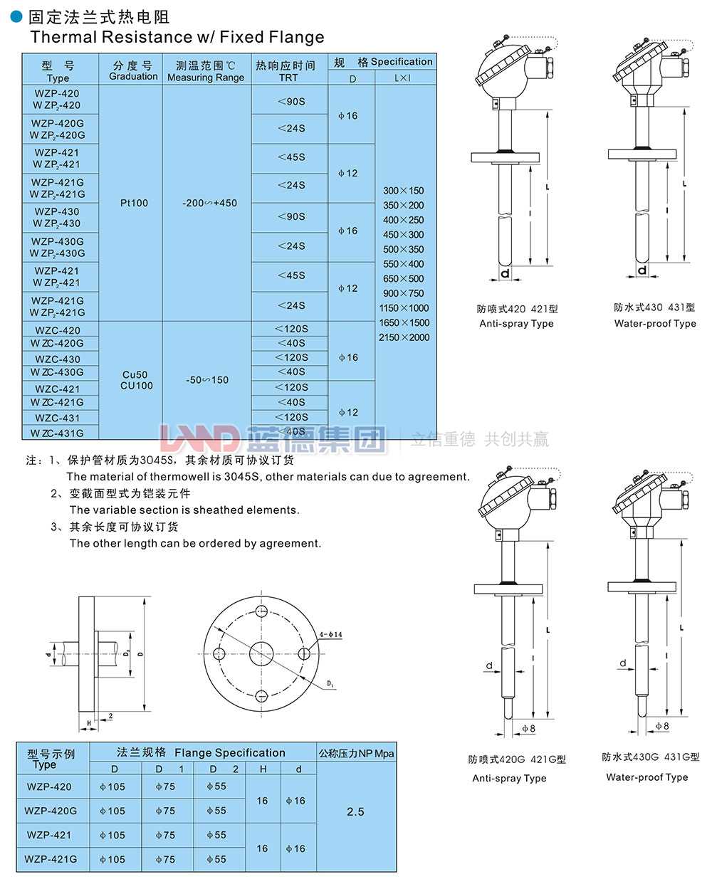 固定法蘭式熱電阻1.jpg