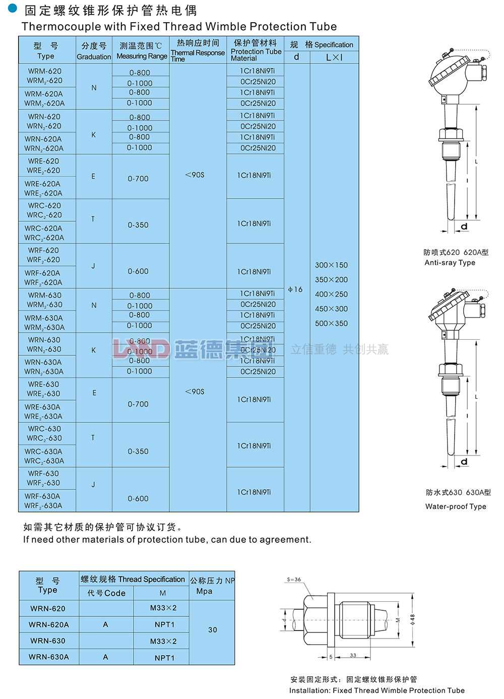 固定螺紋錐形保護(hù)管熱電偶1.jpg