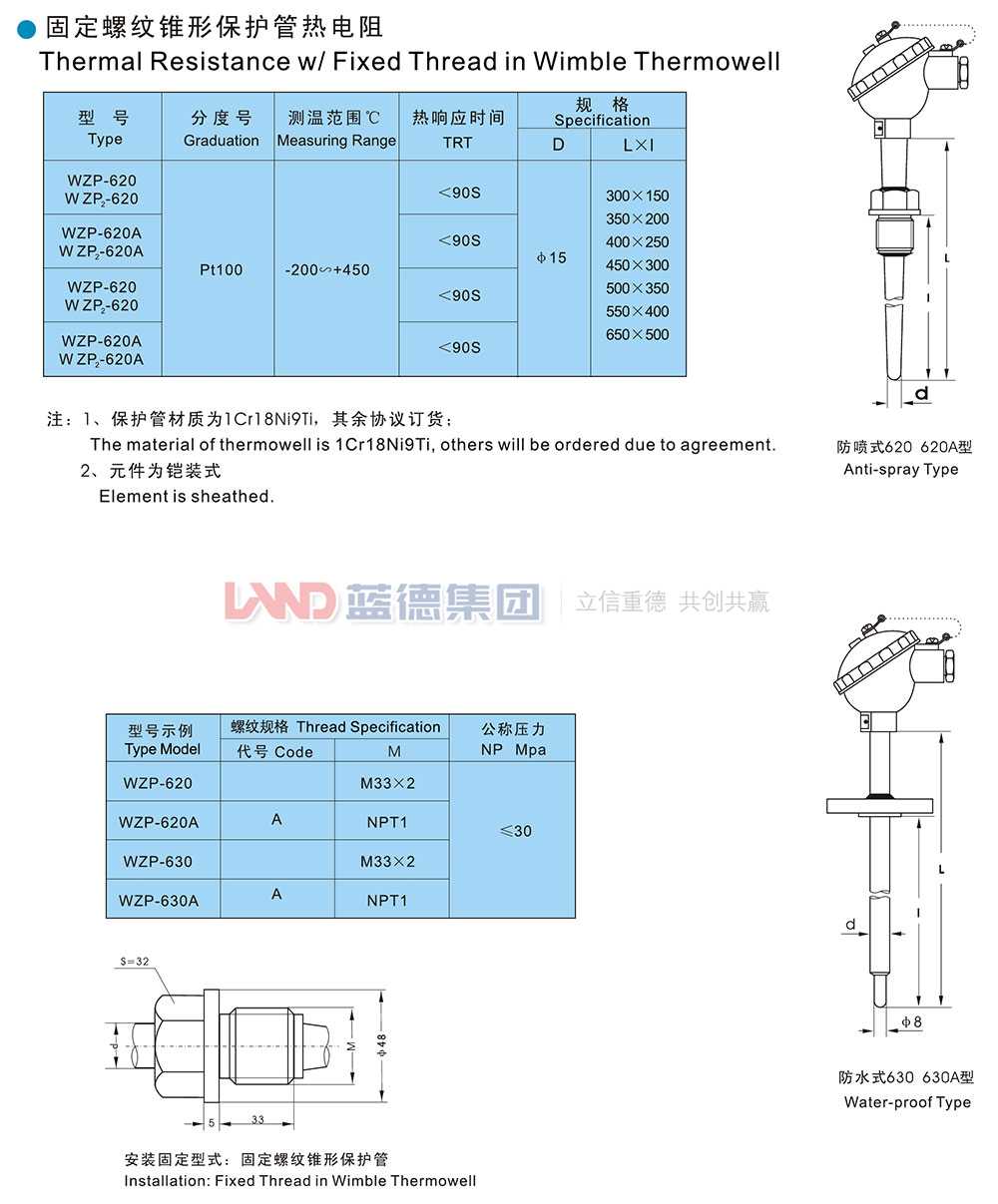 固定螺紋錐形保護(hù)管熱電阻1.jpg