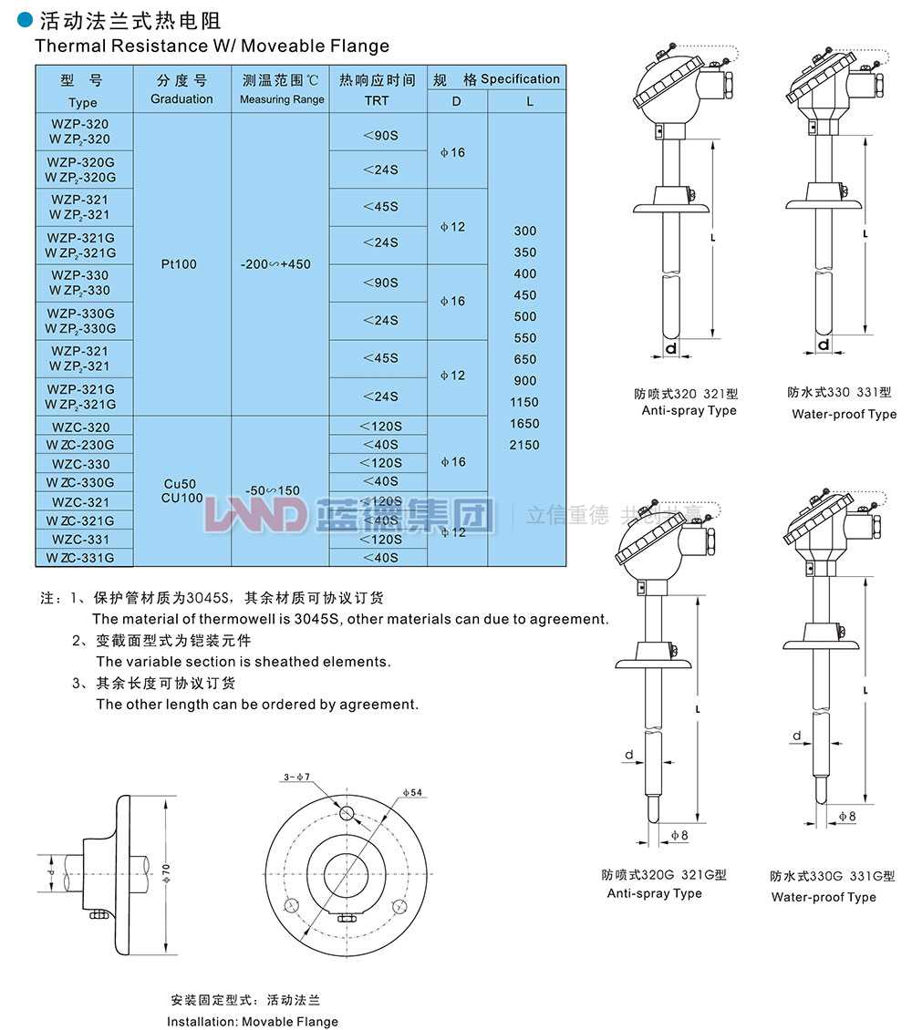 活動法蘭式熱電阻.jpg