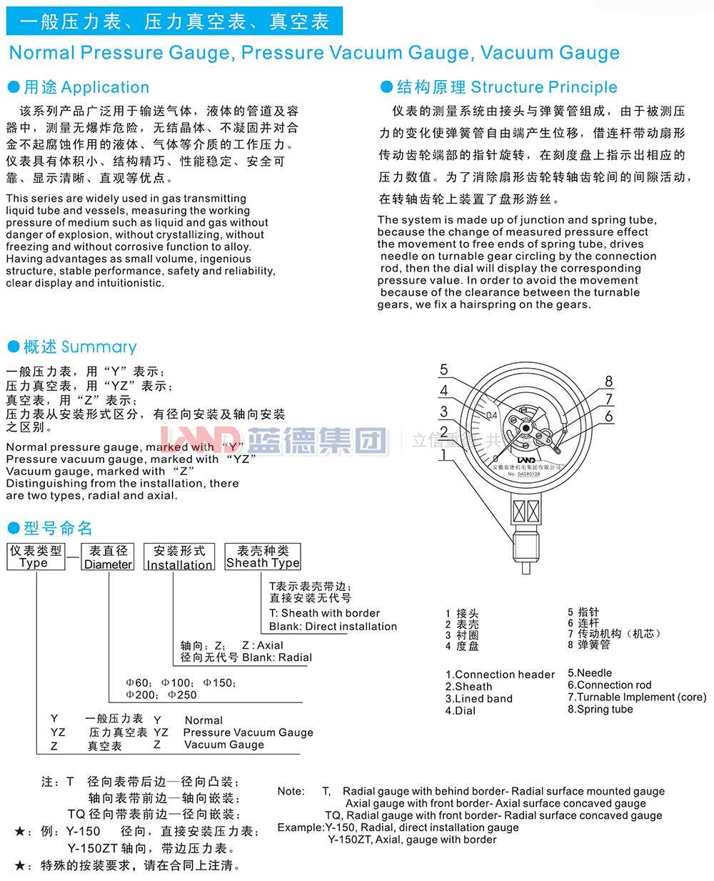 一般壓力表、壓力壓力真空表、真空表1.jpg
