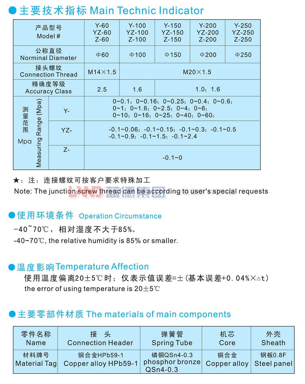 一般壓力表、壓力壓力真空表、真空表2.jpg