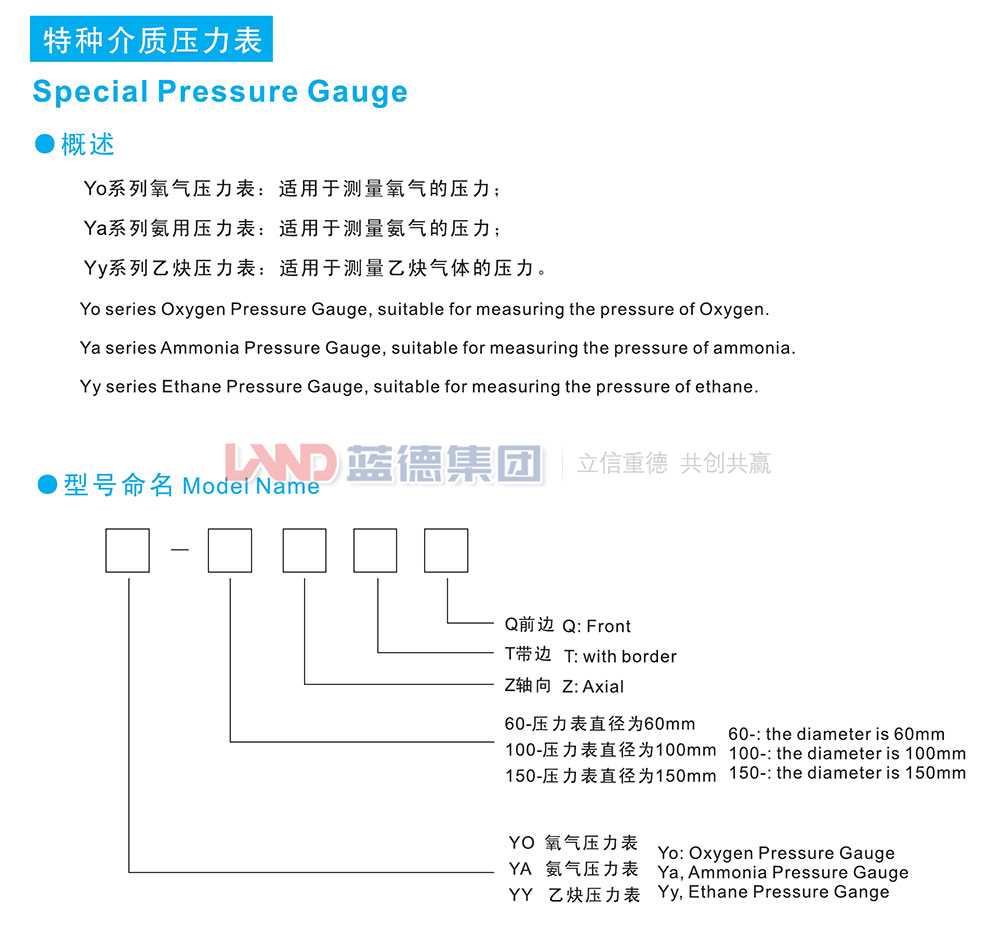 一般壓力表、壓力壓力真空表、真空表4.jpg