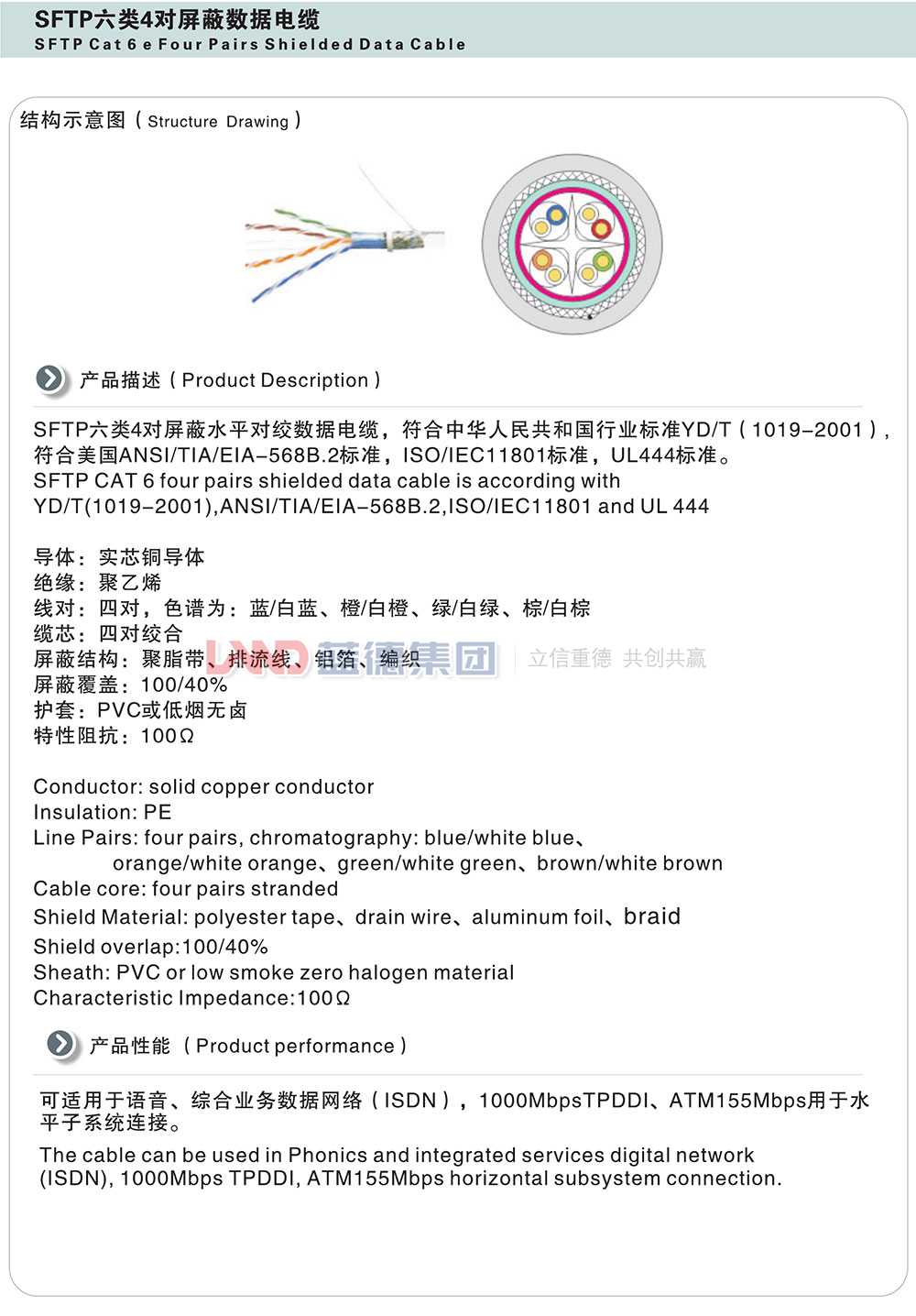 SFTP六類4對(duì)屏蔽數(shù)據(jù)電纜1.jpg