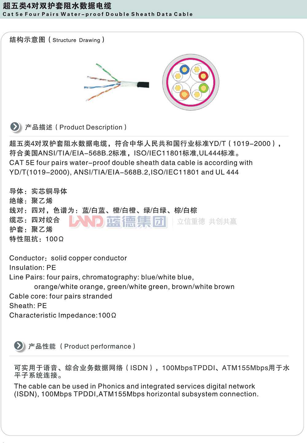 超五類4對雙護套阻水?dāng)?shù)據(jù)電纜1.jpg