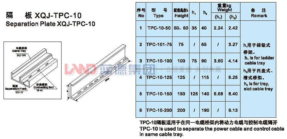 隔板X(qián)QJ-TPC-10.jpg