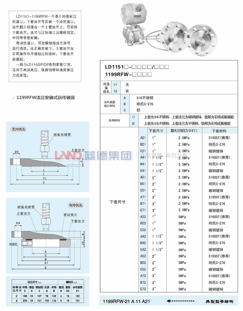 14709946341985.jpg 1199RFW法蘭安裝式遠傳裝置1.jpg