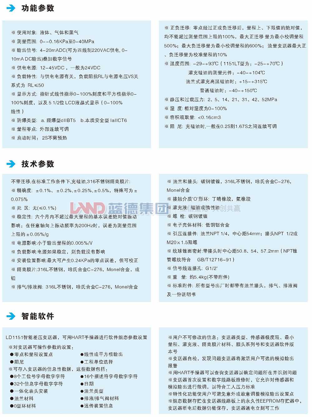 LD1151電容式、差壓、壓力和液位變送器3.jpg