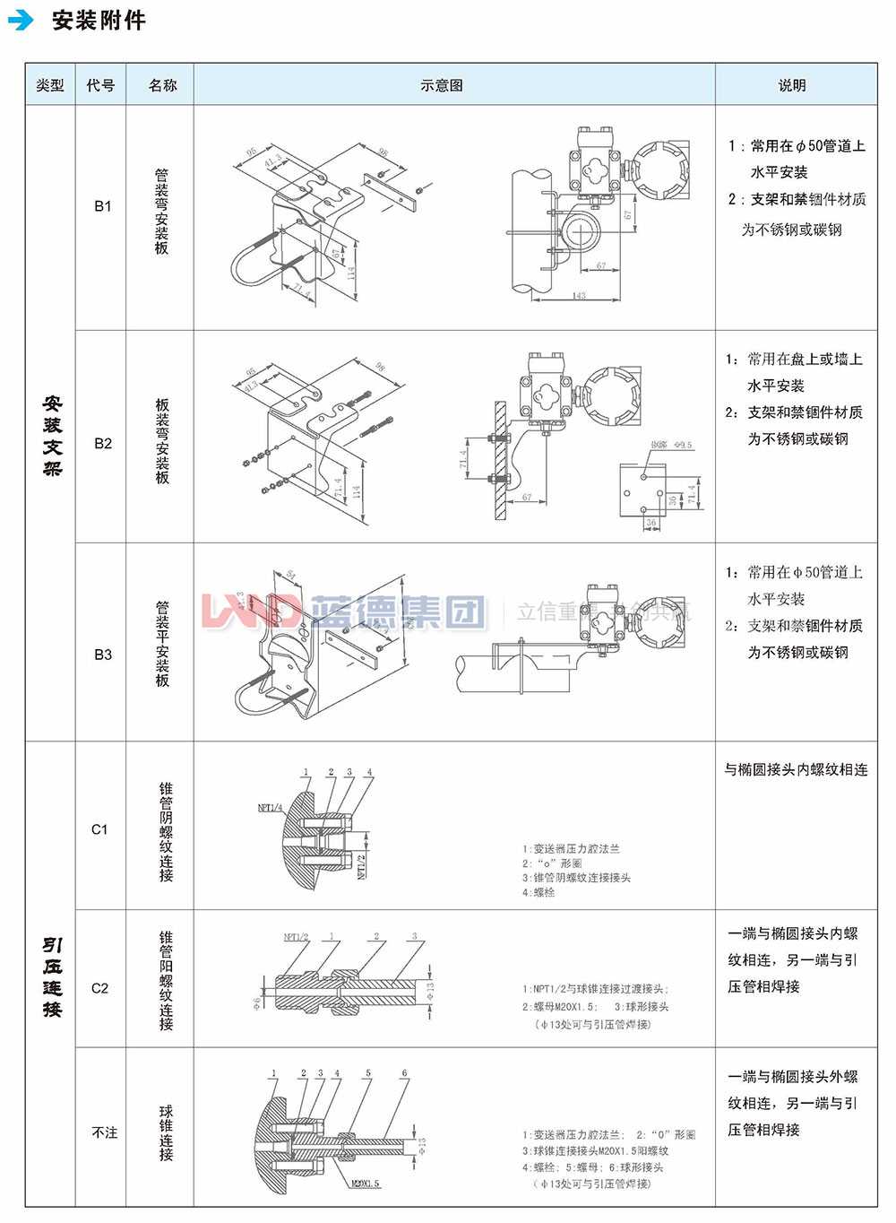 LD1151電容式、差壓、壓力和液位變送器5.jpg