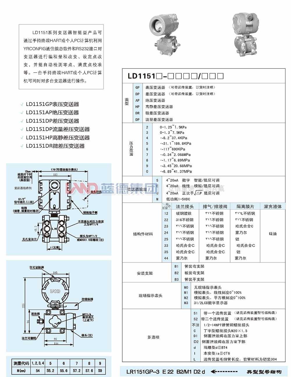 LD1151電容式、差壓、壓力和液位變送器6.jpg